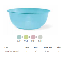 Plastična posoda 22cm